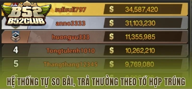 Hệ thống tự động nhận diện tổ hợp bài và trả thưởng